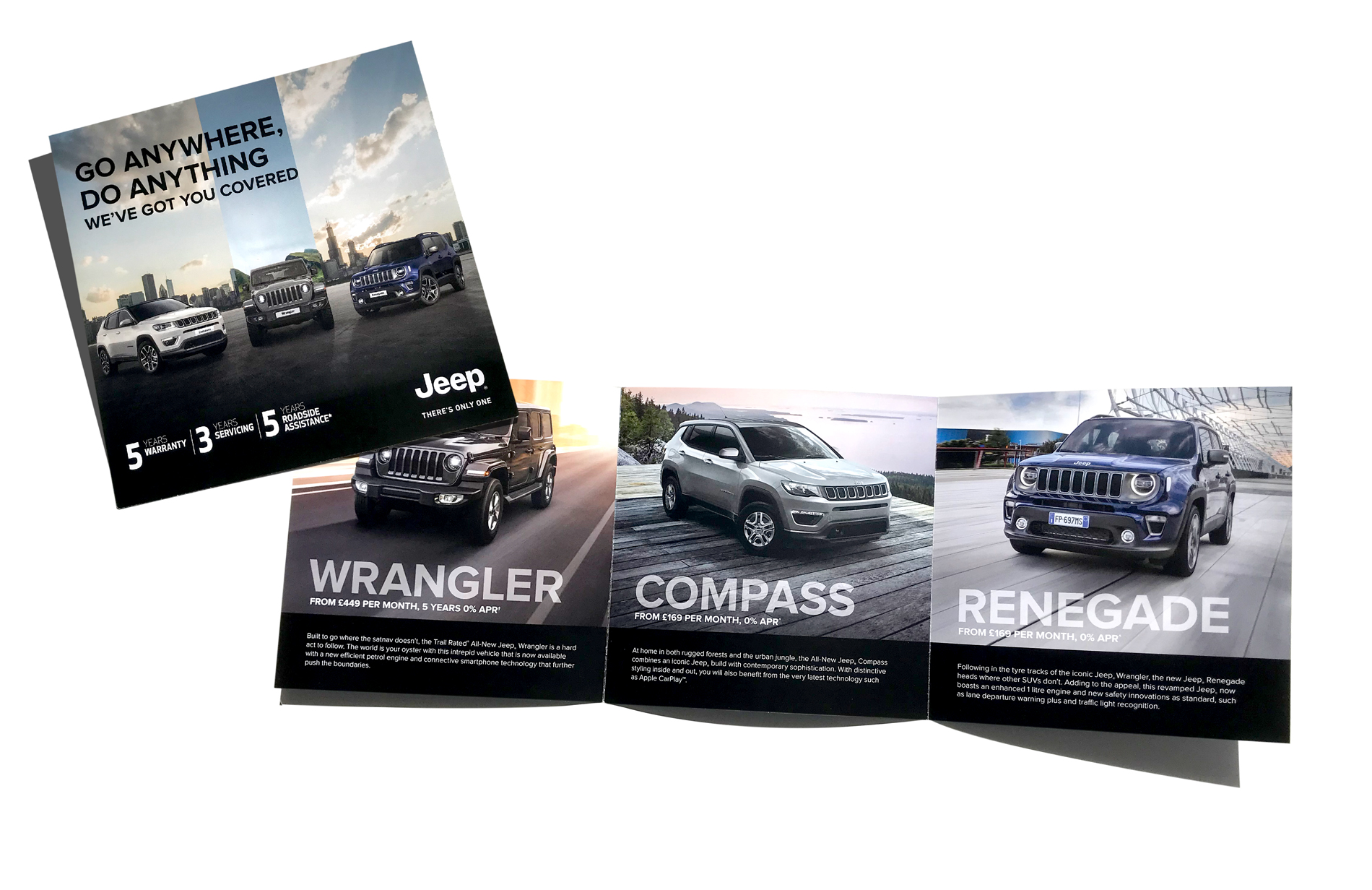 JEEP DM all Jeep pages