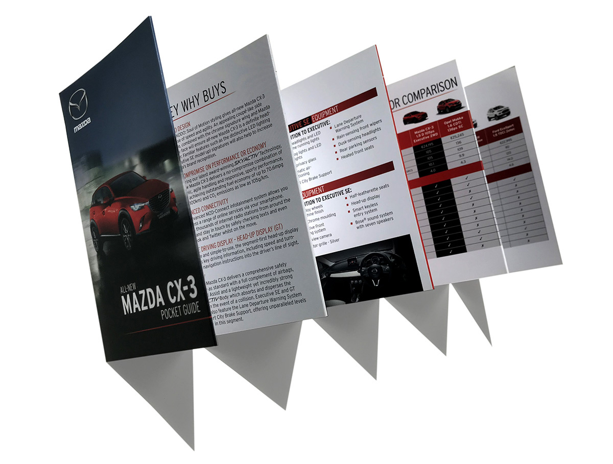 BMW inside unfolding DM